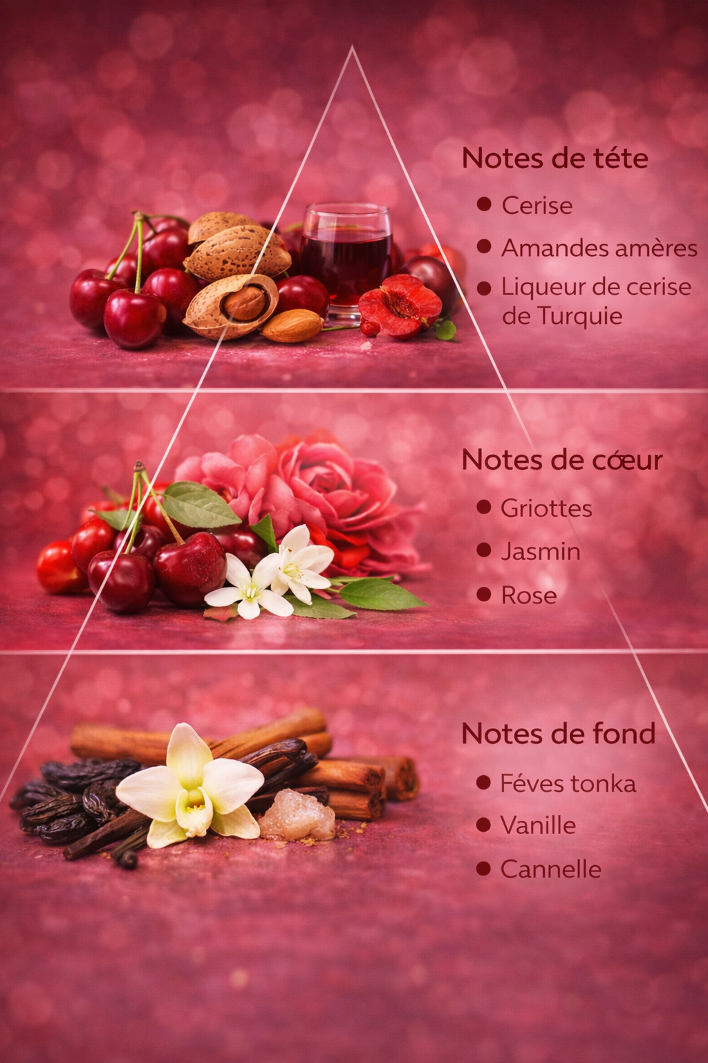 Mini Parfum - Tom Ford Lost Cherry - Eau de Parfum - 7,5 ML