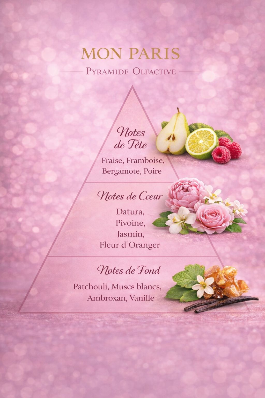 Mini-Parfum - Mon Paris YSL - Eau de parfum - 7,5 ml