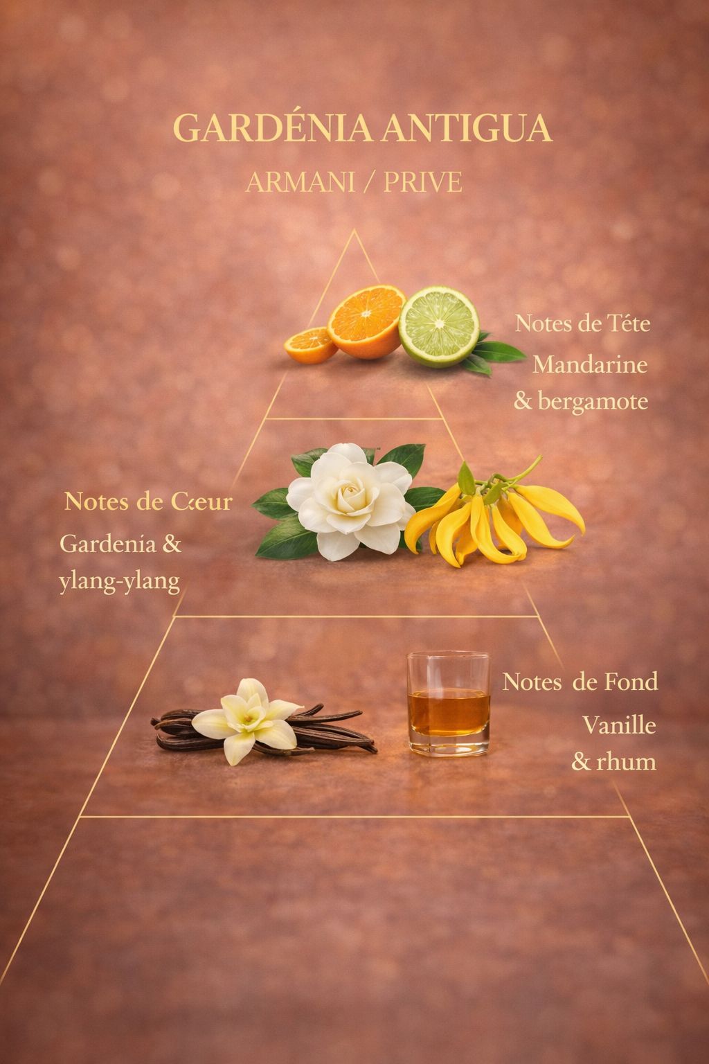 Mini Parfum - Gardena Antigua - Eau de toilette - 7 Ml