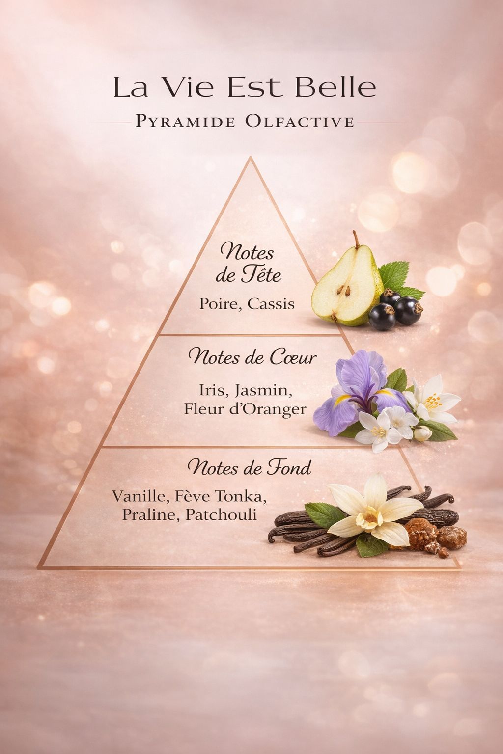 Mini-Parfum La Vie Est Belle - Eau de parfum - 4 ml