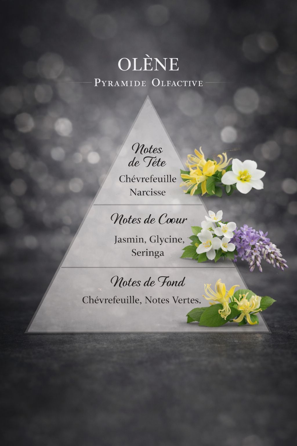 Mini-Parfum - Dyptique Olene - Eau de Toilette - 10 ml