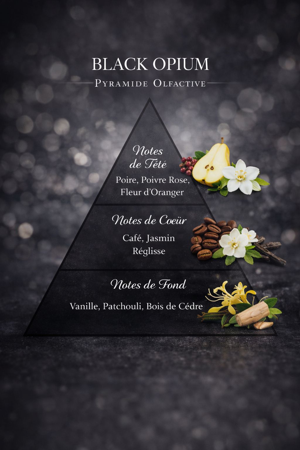 Mini-Parfum - Black Opium - Eau de parfum - 7 ml