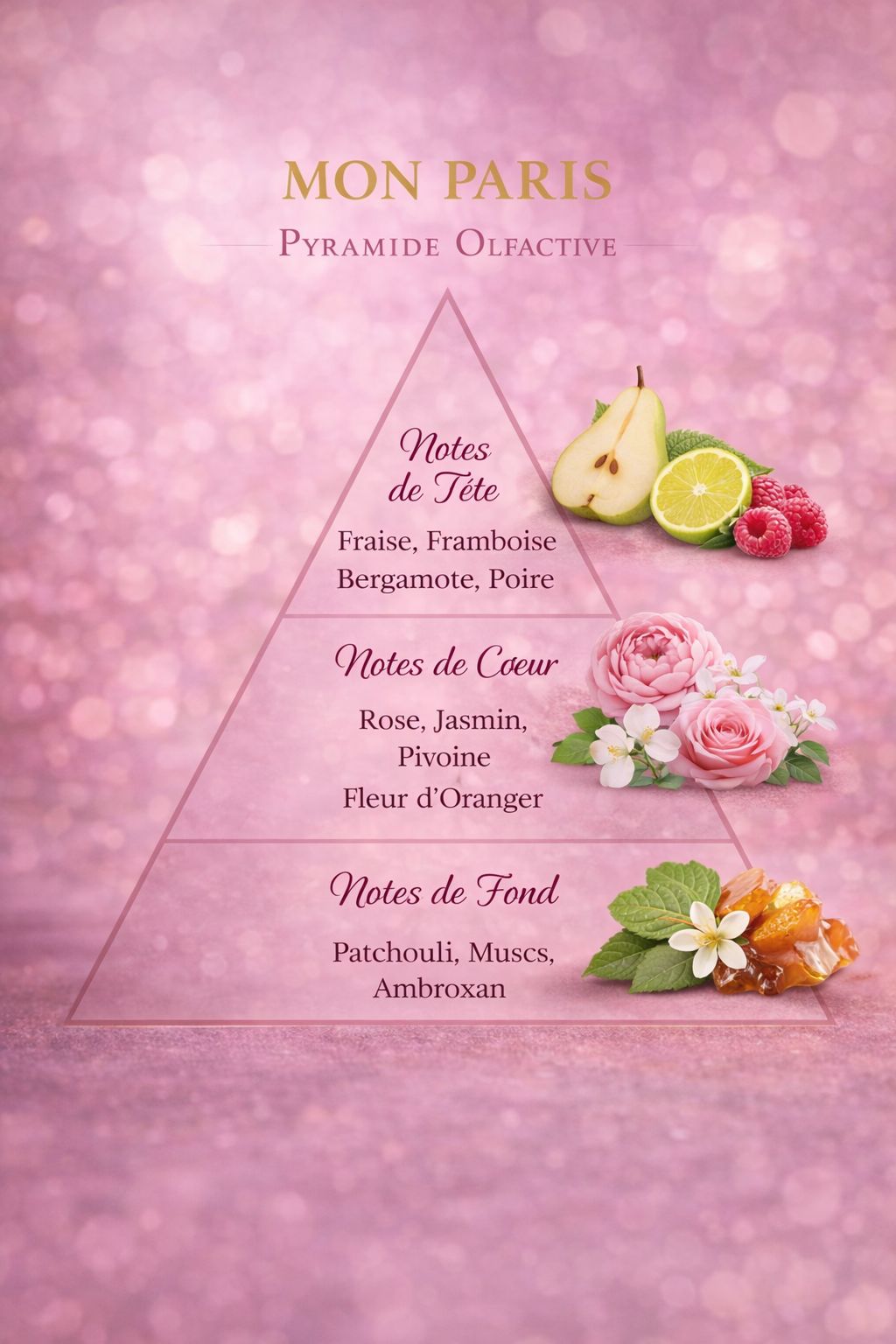 Mini-Parfum - Mon Paris YSL Intense - Eau de Parfum - 7,5 ml